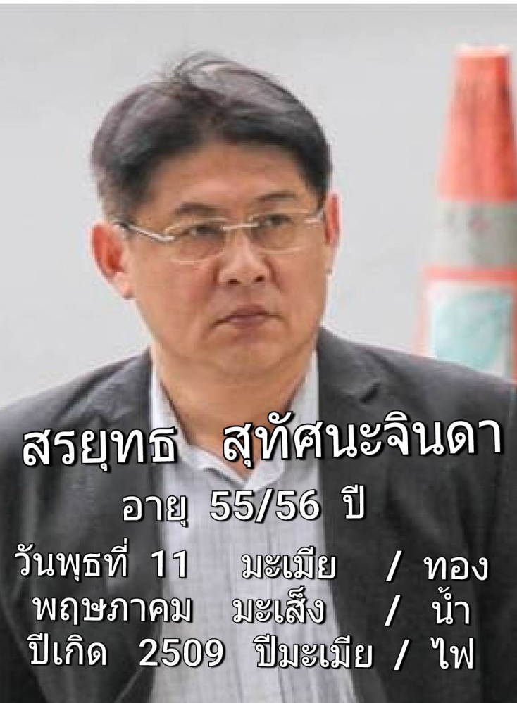 "ซินแสเข่ง"  ผ่าดวงวิกฤติ ของอดีตนักเล่าข่าว "สรยุทธ  สุทัศนะจินดา" หลังประกาศหวนคืนจอ 