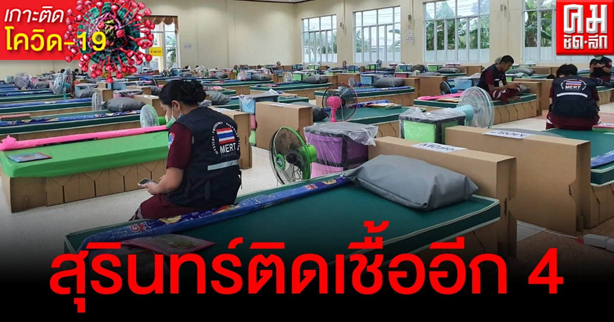 สุรินทร์มีผู้ติดเชื้อรายใหม่ +4 ราย ผู้ว่าฯเปิด รพ.สนาม เพิ่มอีก 100 เตียง สุรินทร์มีผู้ติดเชื้อรายใหม่ +4 ราย ผู้ว่าฯเปิด รพ.สนาม เพิ่มอีก 100 เตียง
