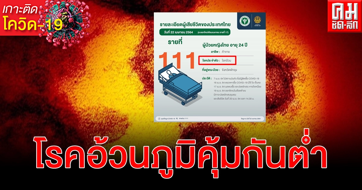 แบบไหนเรียก โรคอ้วน เสี่ยงติดเชื้อ โควิด-19 รุนแรง - เสียชีวิต เช็กด่วน BMI
