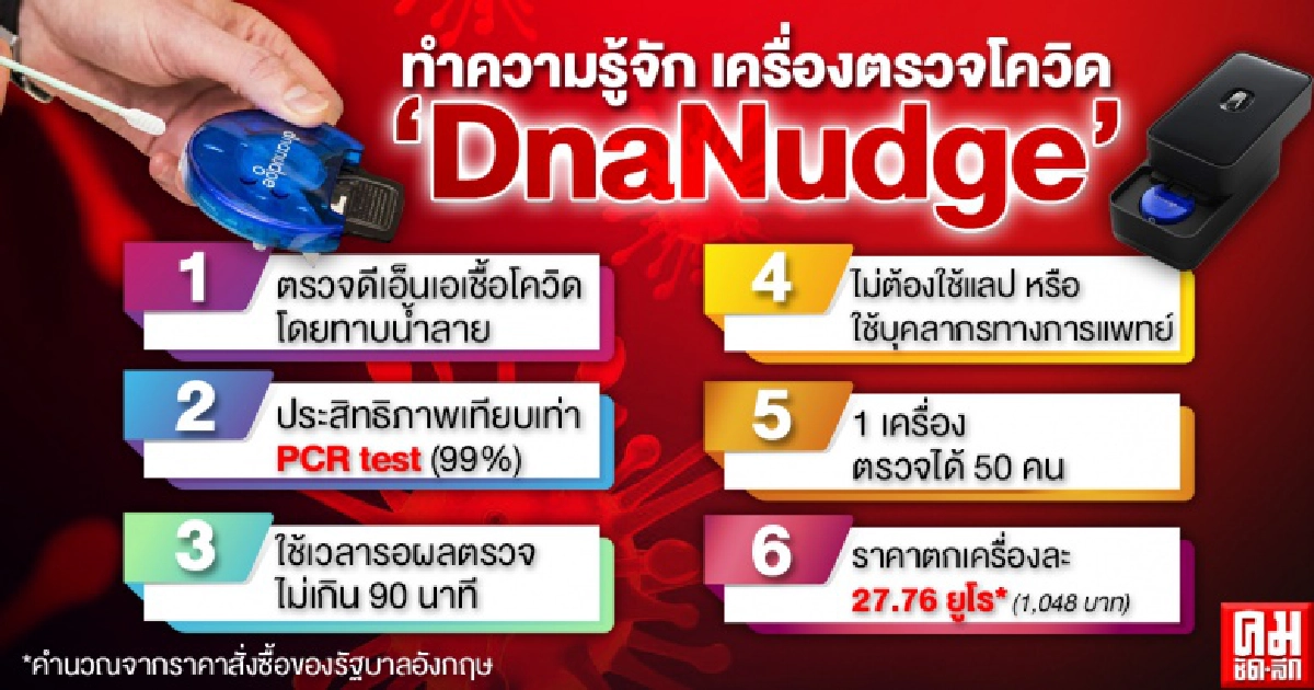 ทำความรู้จักเครื่องตรวจโควิดแบบใหม่ "DnaNudge"