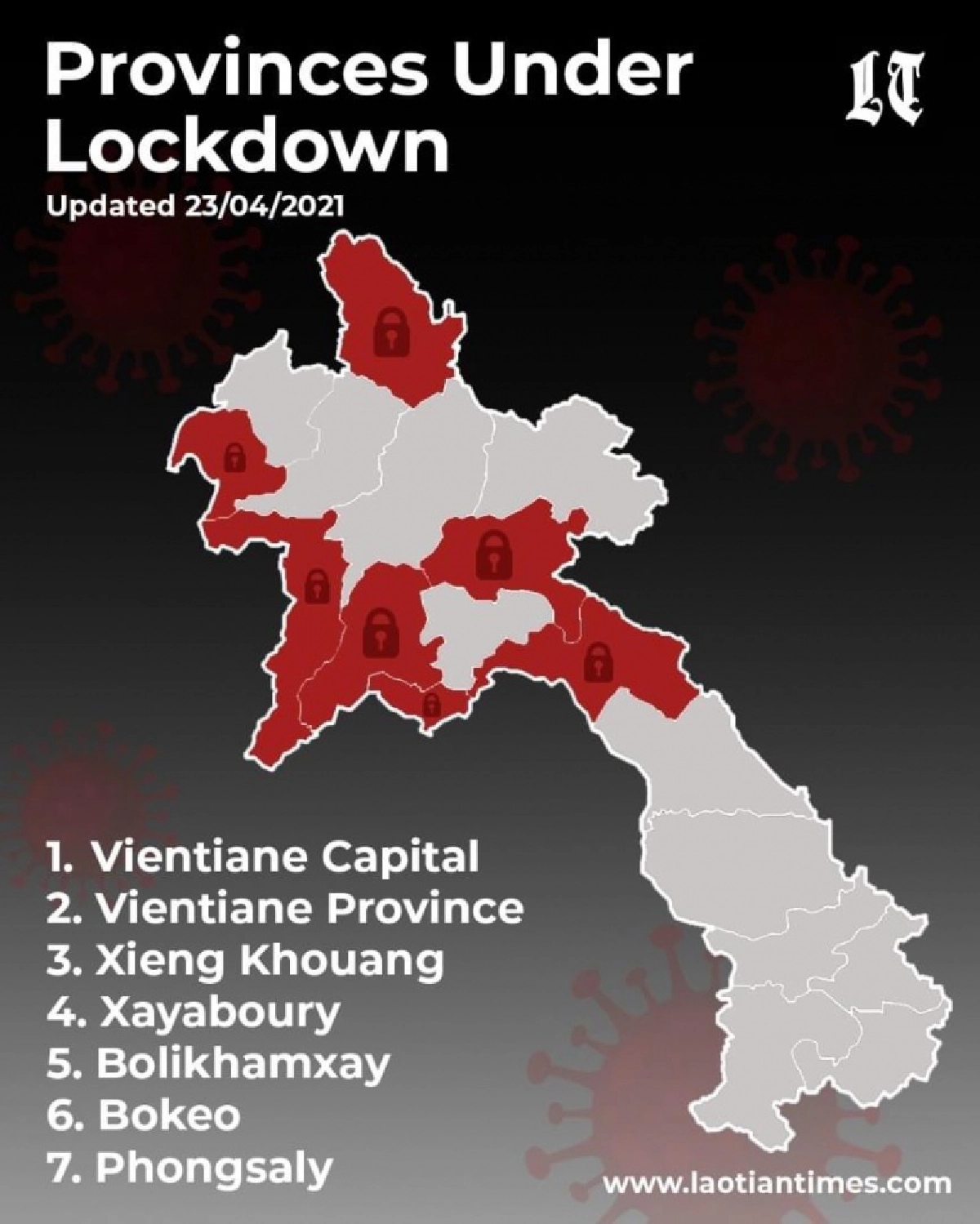  โควิดลาวพุ่งวันเดียว 65 ราย คลัสเตอร์หนุ่มไทย 