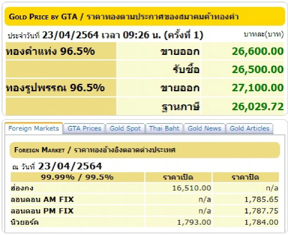ราคาทอง