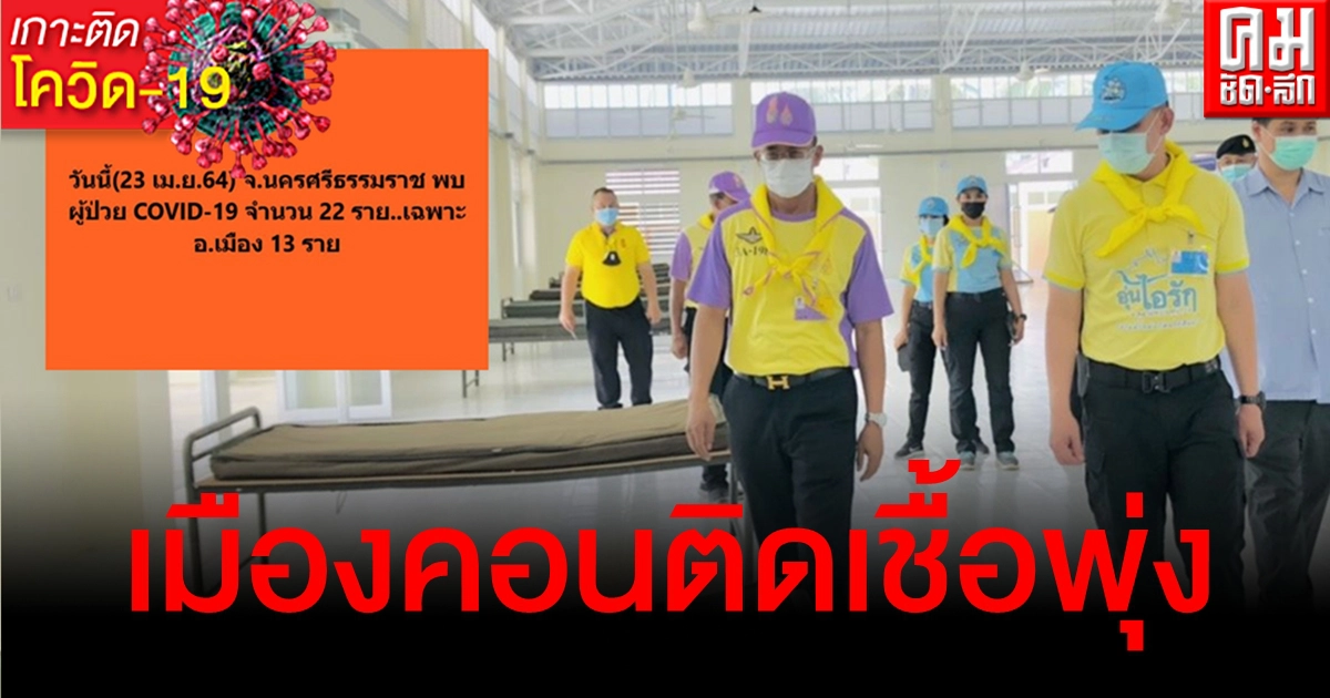ยังพุ่งไม่หยุด เมืองคอนติดเชื้อเพิ่มอีก 22 ราย รวมสะสม 138 ยังพุ่งไม่หยุด เมืองคอนติดเชื้อเพิ่มอีก 22 ราย รวมสะสม 138