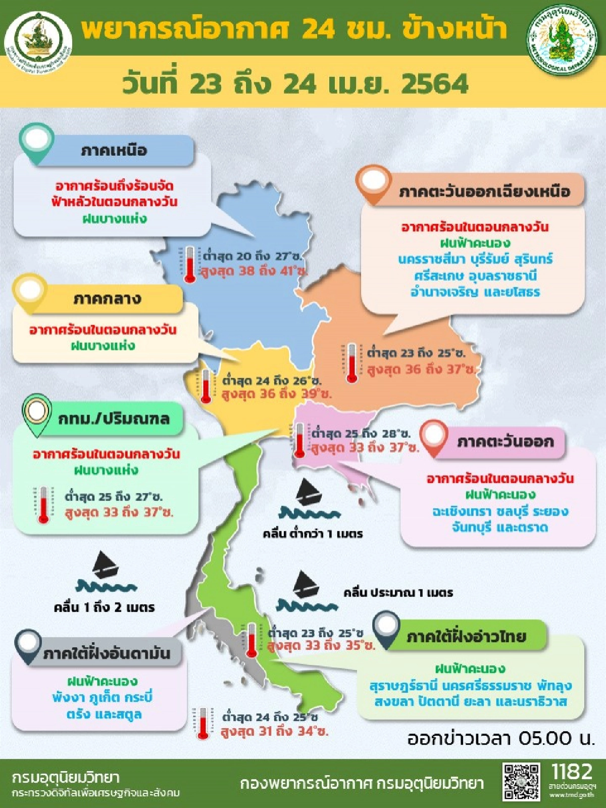 พยากรณ์อากาศ ทั่วไทยร้อนถึงร้อนจัดมีฝนฟ้าคะนองบางแห่ง เตือนพายุฤดูร้อน 26-29 เม.ย.2564