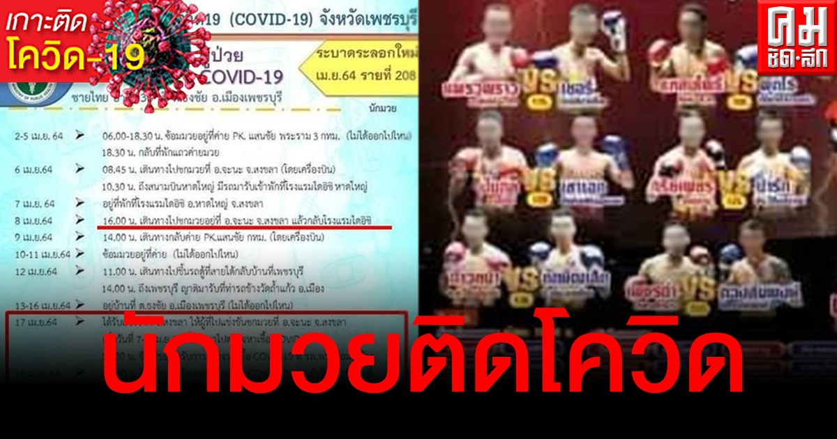 งานงอก นักมวยติดโควิดแล้ว 1 เผยไทม์ไลน์ขึ้นชกเวที "มวยจะนะ" งานงอก นักมวยติดโควิดแล้ว 1 เผยไทม์ไลน์ขึ้นชกเวที "มวยจะนะ"