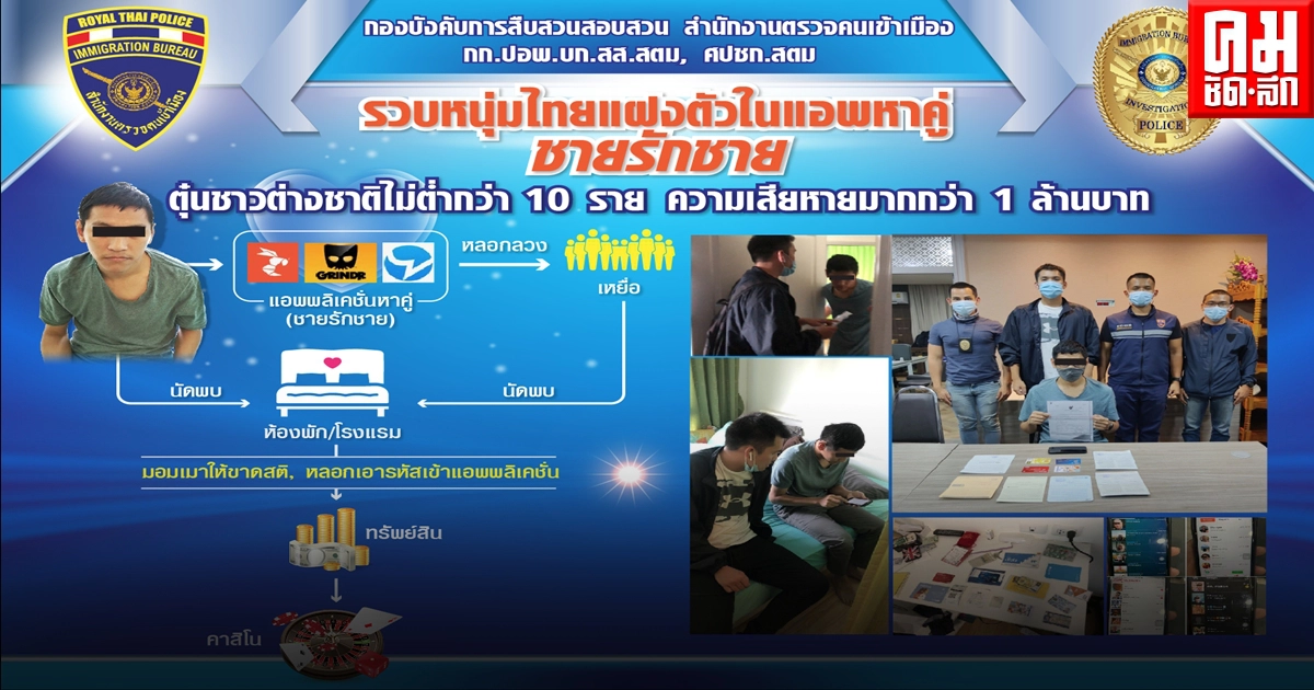 รวบหนุ่มไทยแฝงตัวในแอพพลิเคชั่นหาคู่ชายรักชาย ตุ๋นชาวต่างชาติหลายราย ความเสียหายไม่ต่ำกว่า 1 ล้านบาท รวบหนุ่มไทยแฝงตัวในแอพพลิเคชั่นหาคู่ชายรักชาย ตุ๋นชาวต่างชาติหลายราย ความเสียหายไม่ต่ำกว่า 1 ล้านบาท