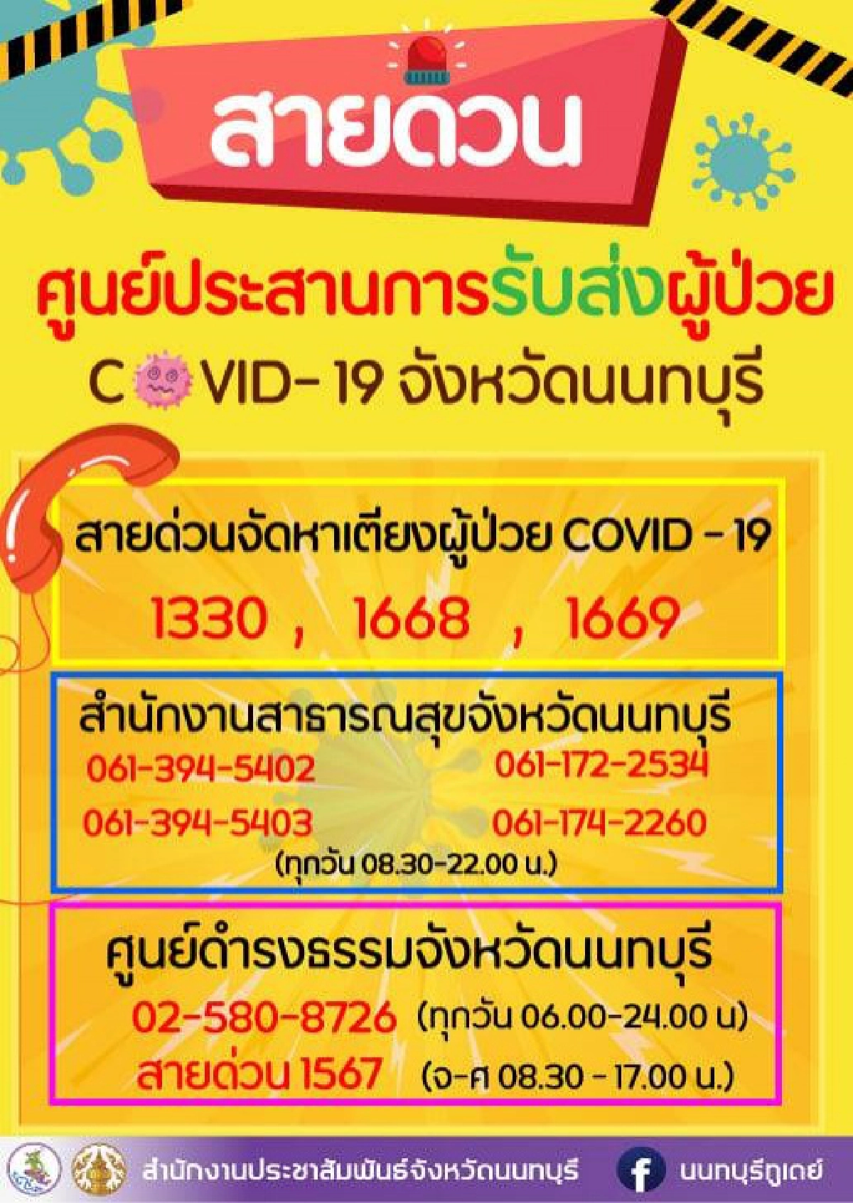 นนทบุรีประกาศ ฉ.37 ปิดสถานที่ชั่วคราว ขอปชช.งดออกนอกเคหสถานหลัง 3 ทุ่ม-ตี 4 มีผลวันนี้