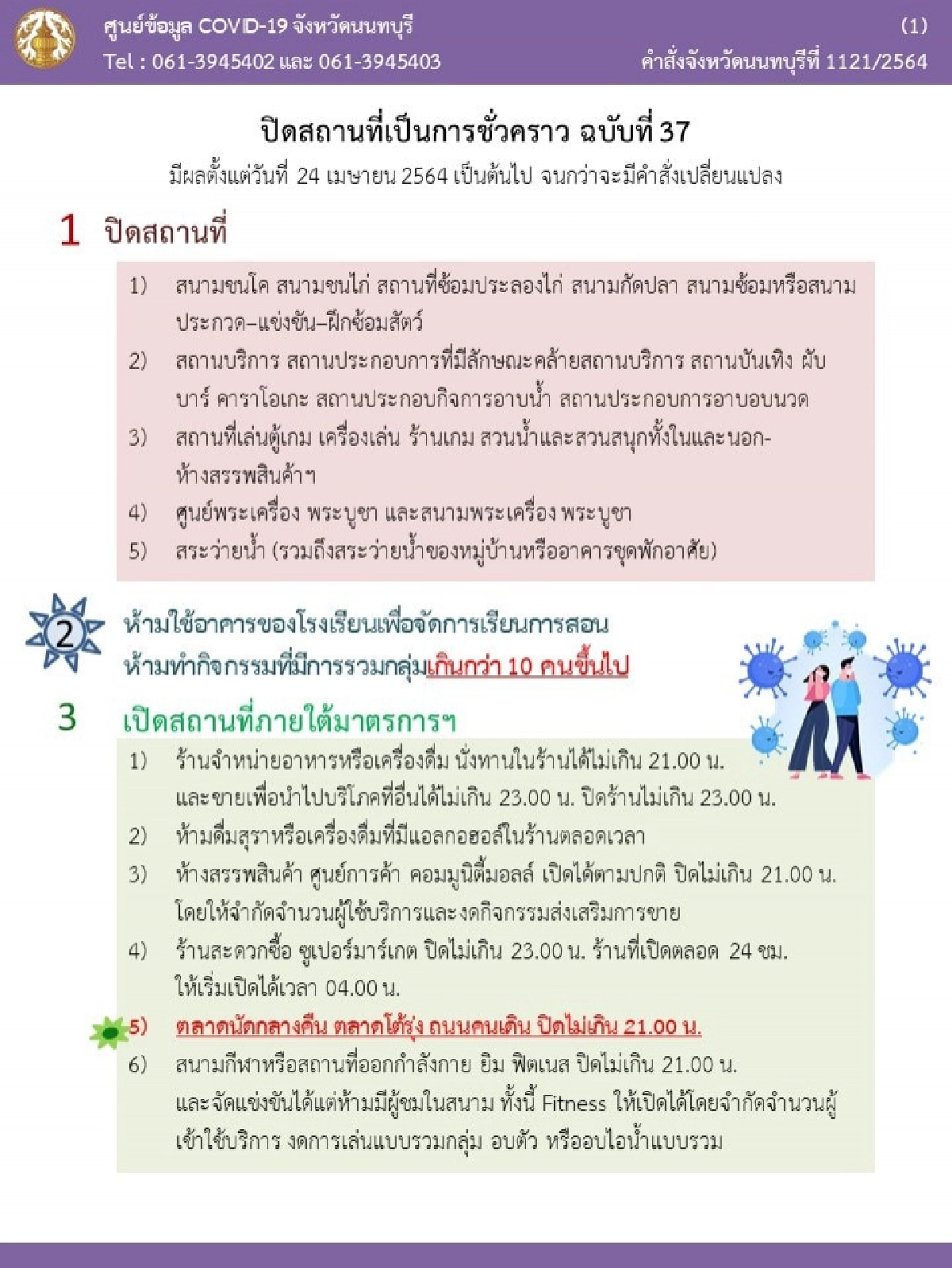 นนทบุรีประกาศ ฉ.37 ปิดสถานที่ชั่วคราว ขอปชช.งดออกนอกเคหสถานหลัง 3 ทุ่ม-ตี 4 มีผลวันนี้