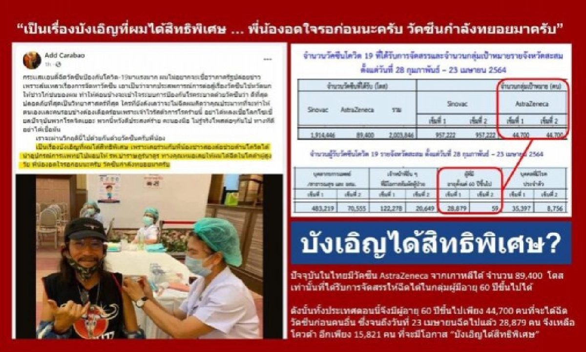 "แอ๊ด คาราบาว" ฉีดวัคซีนป้องกันโควิด19 แล้ว ได้สิทธิ์พิเศษผู้สูงอายุ