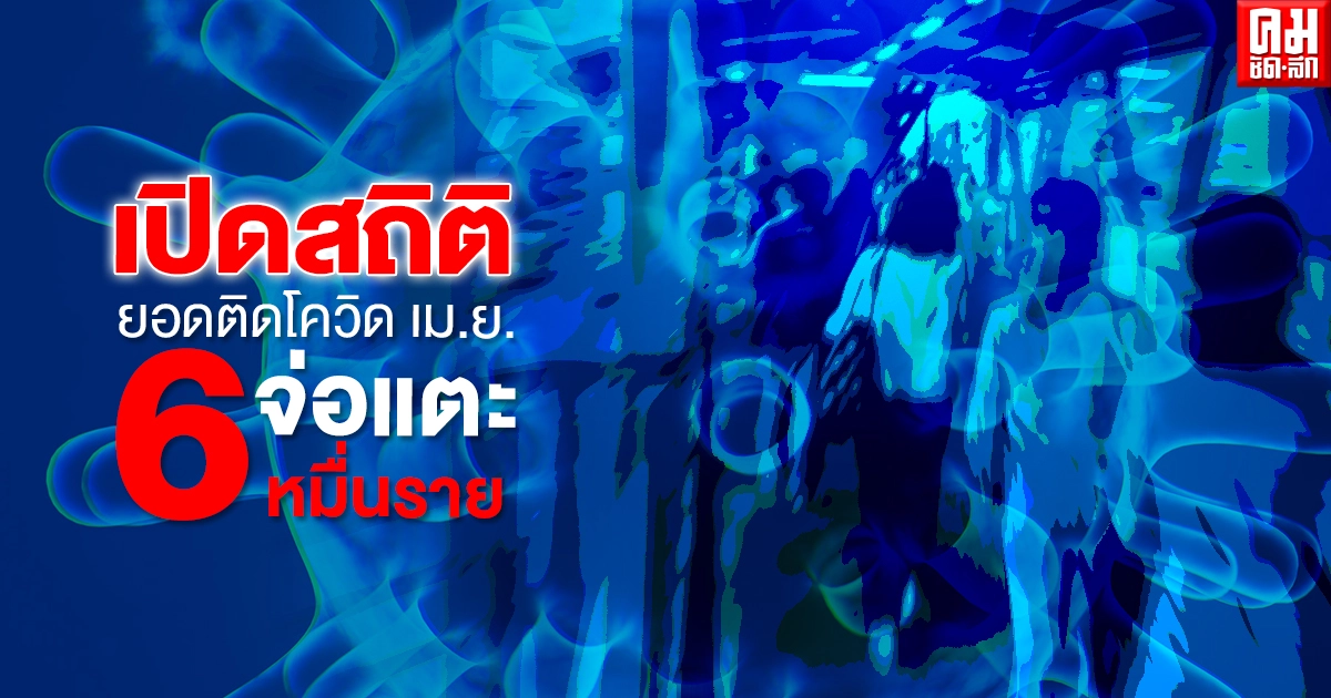 เปิดจำนวนสถิติ ยอดติดโควิดระลอก 3 เดือนเมษายน จ่อแตะ 6 หมื่นราย เปิดจำนวนสถิติ ยอดติดโควิดระลอก 3 เดือนเมษายน จ่อแตะ 6 หมื่นราย