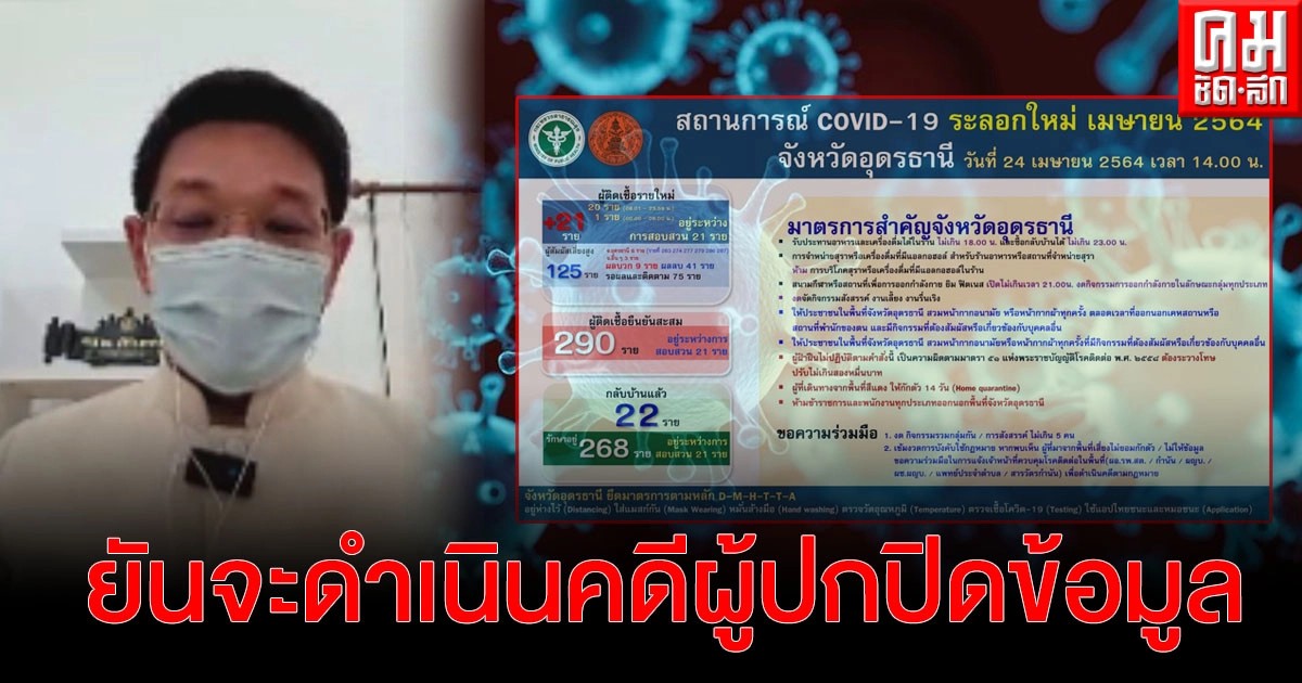 อุดรฯ พบบุคลากรแพทย์ ติดเชื้อเพิ่ม 4 ราย สะสม 291 ราย ผู้ว่ายันจะดำเนินคดีผู้ปกปิดข้อมูล อุดรฯ พบบุคลากรแพทย์ ติดเชื้อเพิ่ม 4 ราย สะสม 291 ราย ผู้ว่ายันจะดำเนินคดีผู้ปกปิดข้อมูล
