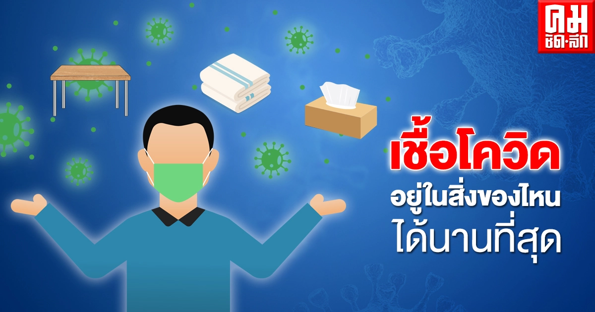รู้หรือไม่ เชื้อโควิดอยู่ในสิ่งของไหนได้นานที่สุด รู้หรือไม่ เชื้อโควิดอยู่ในสิ่งของไหนได้นานที่สุด