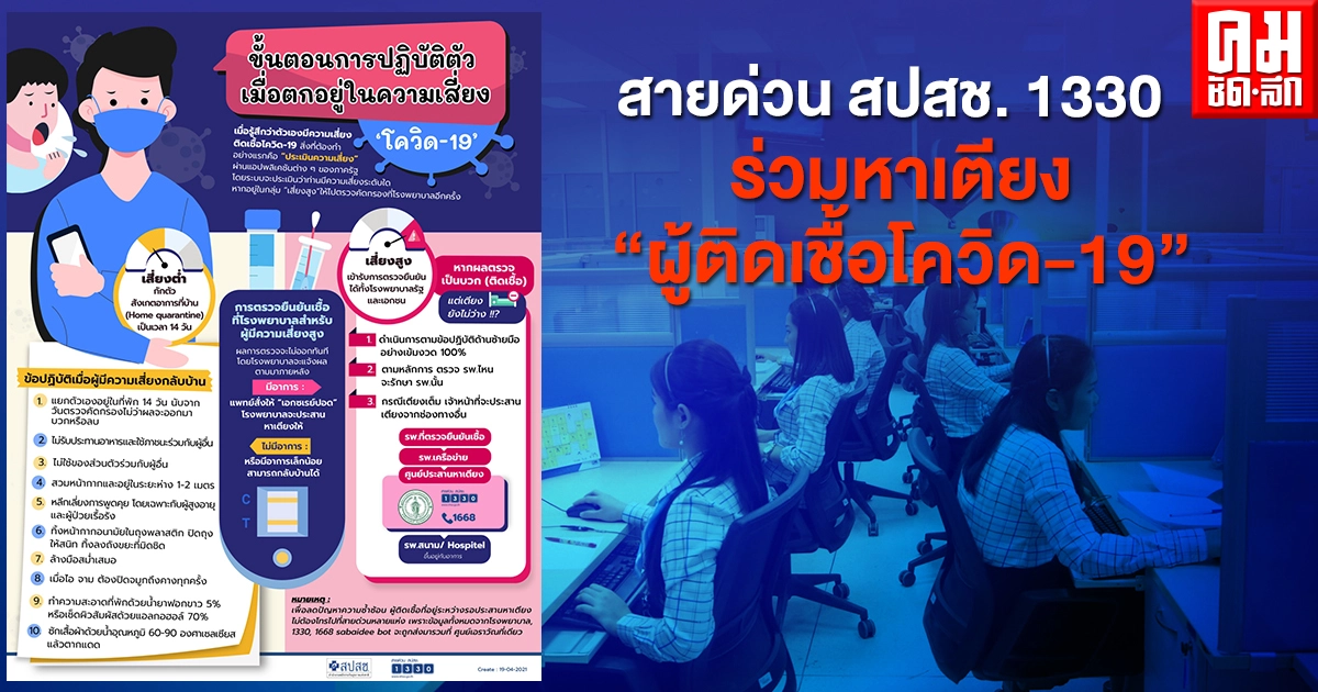 สายด่วน สปสช. 1330 ร่วมหาเตียง "ผู้ติดเชื้อโควิด-19