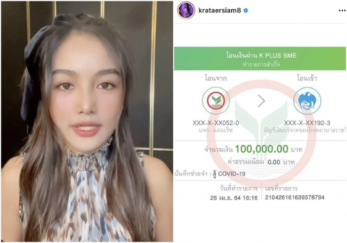 "กระแต อาร์สยาม" ไม่นิ่งดูดาย บริจาค 1 แสนบาท ช่วยผู้ป่วยสู้โควิด