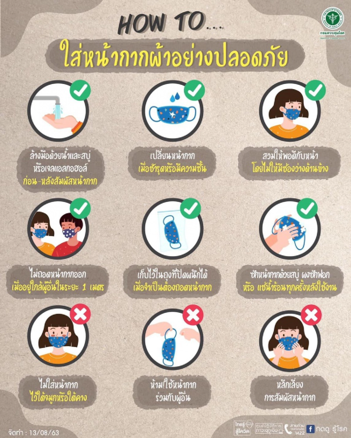 ใส่หน้ากากผ้าอย่างไรให้ปลอดภัยจากเชื้อโควิด