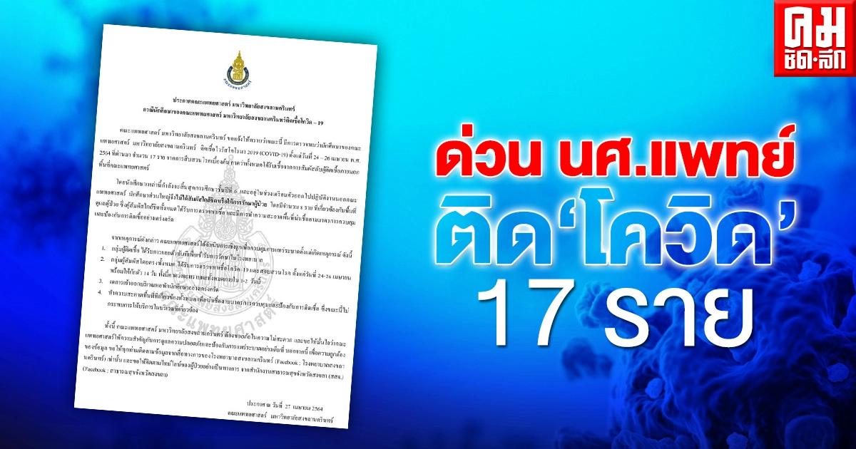 ด่วน นศ.แพทย์ปี 6 ม.อ. ติดโควิด 17 ราย คาดเป็นการรับเชื้อจากภายนอกทั้งหมด ด่วน นศ.แพทย์ปี 6 ม.อ. ติดโควิด 17 ราย คาดเป็นการรับเชื้อจากภายนอกทั้งหมด