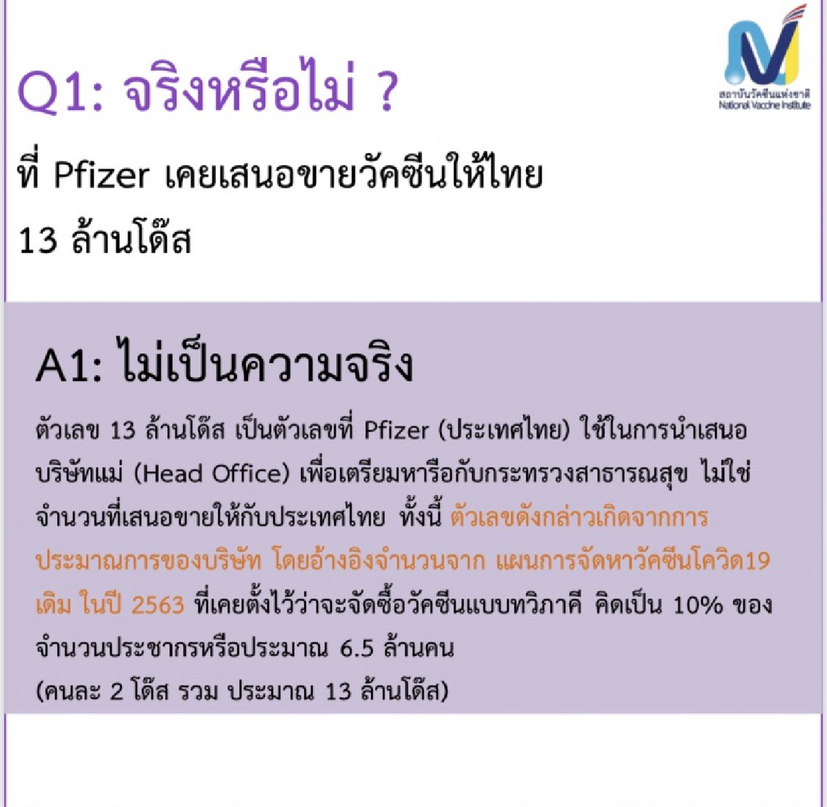 "ผอ.สถาบันวัคซีนแห่งชาติ" แจง 3 ข้อ ข้องใจปมวัคซีนPfizer 