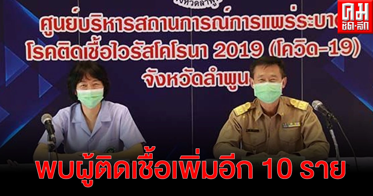 "ลำพูน" พบผู้ติดเชื้อโควิด-19 อีก 10 ราย รักษาหายแล้ว 47 ราย "ลำพูน" พบผู้ติดเชื้อโควิด-19 อีก 10 ราย รักษาหายแล้ว 47 ราย