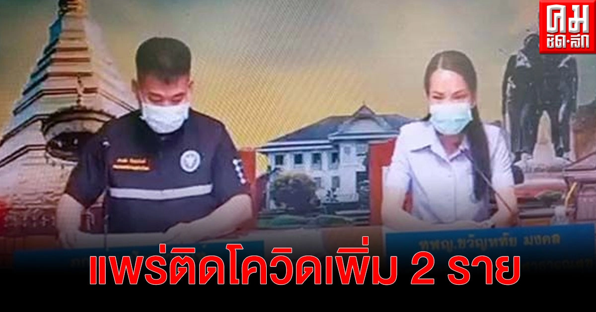 "จว.แพร่" ติดโควิดเพิ่ม 2 ราย เป็นหญิงพนักงานบริษัทและข้าราชการ พร้อมเผยไทม์ไลน์ "จว.แพร่" ติดโควิดเพิ่ม 2 ราย เป็นหญิงพนักงานบริษัทและข้าราชการ พร้อมเผยไทม์ไลน์