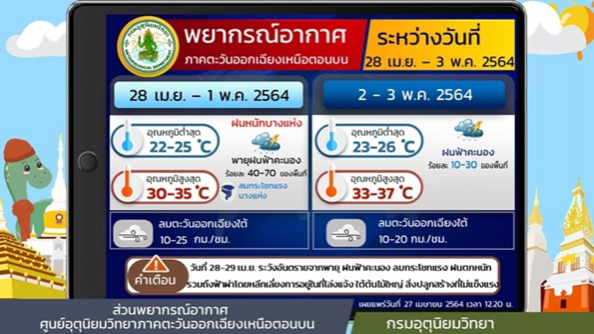 ฝนตกหนัก, พยากรณ์อากาศวันนี้