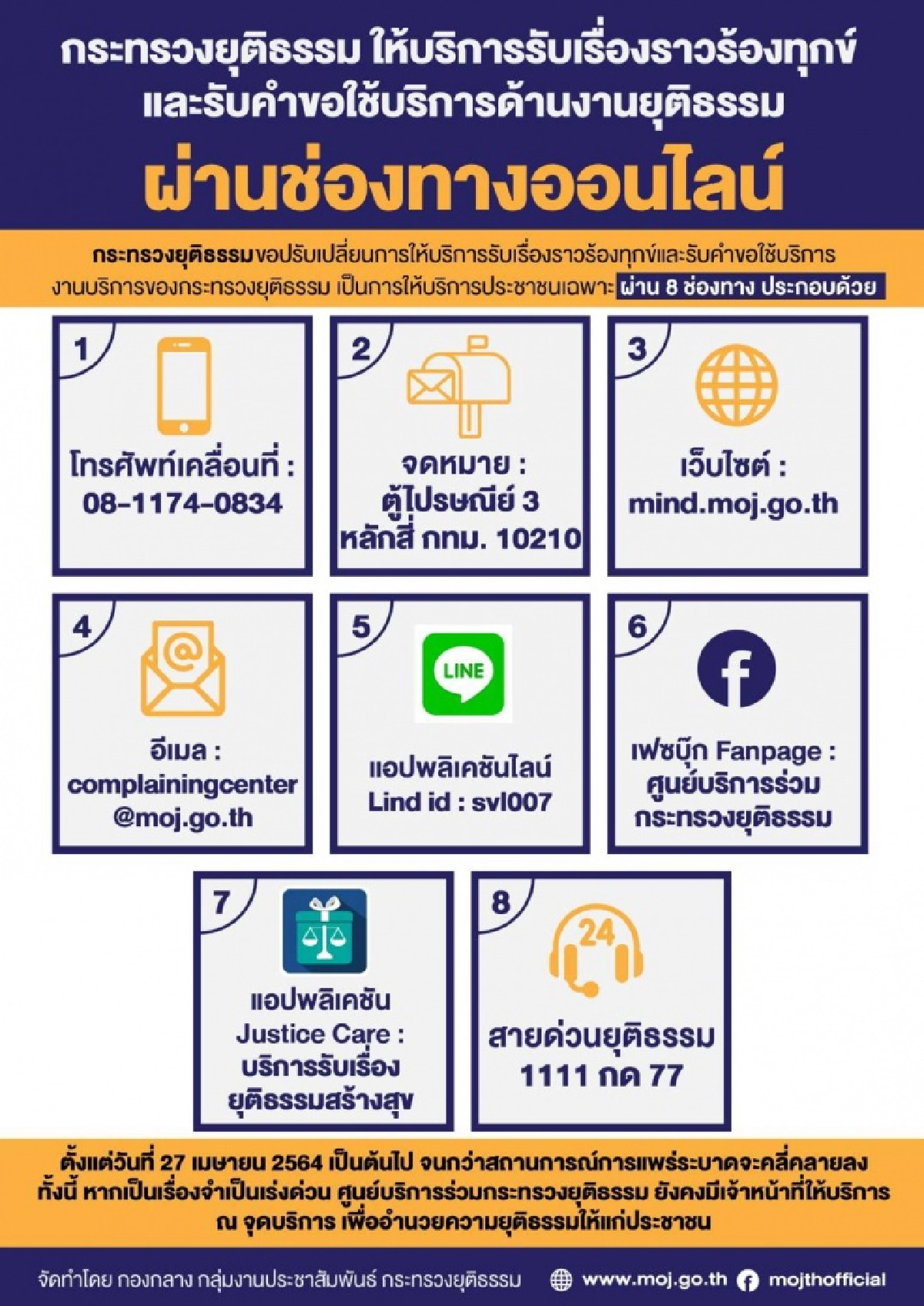 ก.ยุติธรรม ยกระดับบริการร้องทุกข์ ช่วงโควิดระบาดหนัก ผ่านออนไลน์ รวมสายด่วน 1111