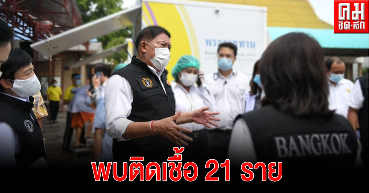 'กทม.'ตรวจเชิงรุกผู้ติดเชื้อ'โควิด-19'  เขตคลองเตย พบผู้ติดเชื้อ 21 ราย