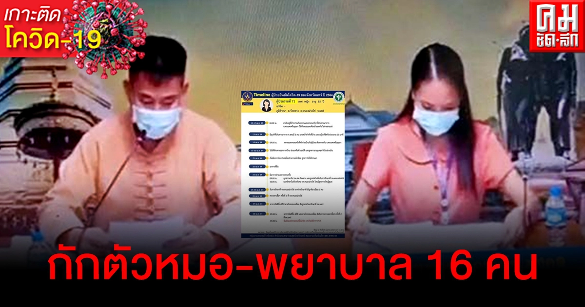 งานเข้า รพ.หนองม่วงไข่ ปิดตึกคนไข้ใน กักตัวแพทย์-พยาบาล-จนท. 16 คน งานเข้า รพ.หนองม่วงไข่ ปิดตึกคนไข้ใน กักตัวแพทย์-พยาบาล-จนท. 16 คน