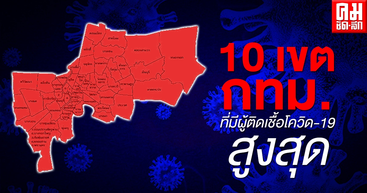 เปิด 10 เขต กทม.ที่มีผู้ติดเชื้อโควิด-19 สูงสุด เปิด 10 เขต กทม.ที่มีผู้ติดเชื้อโควิด-19 สูงสุด