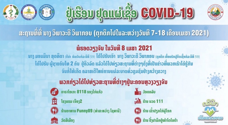 เสียงฝั่งซ้าย เคสโควิดข้ามโขง โยงสัมพันธ์ลาว-ไทย