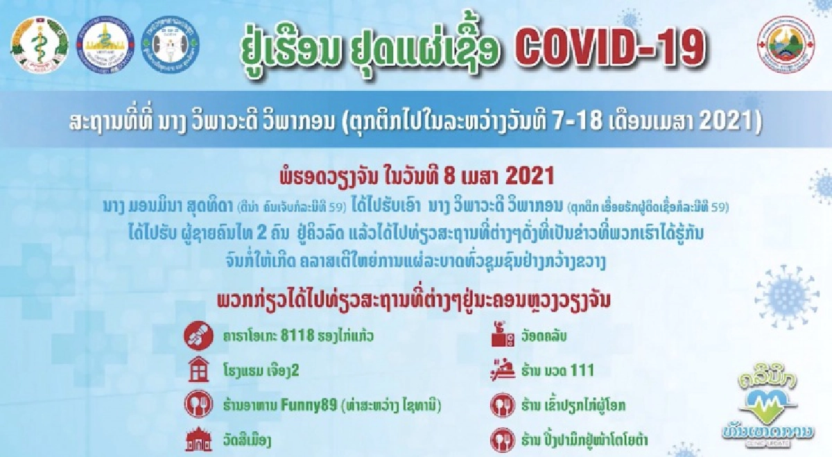 เสียงฝั่งซ้าย เคสโควิดข้ามโขง โยงสัมพันธ์ลาว-ไทย