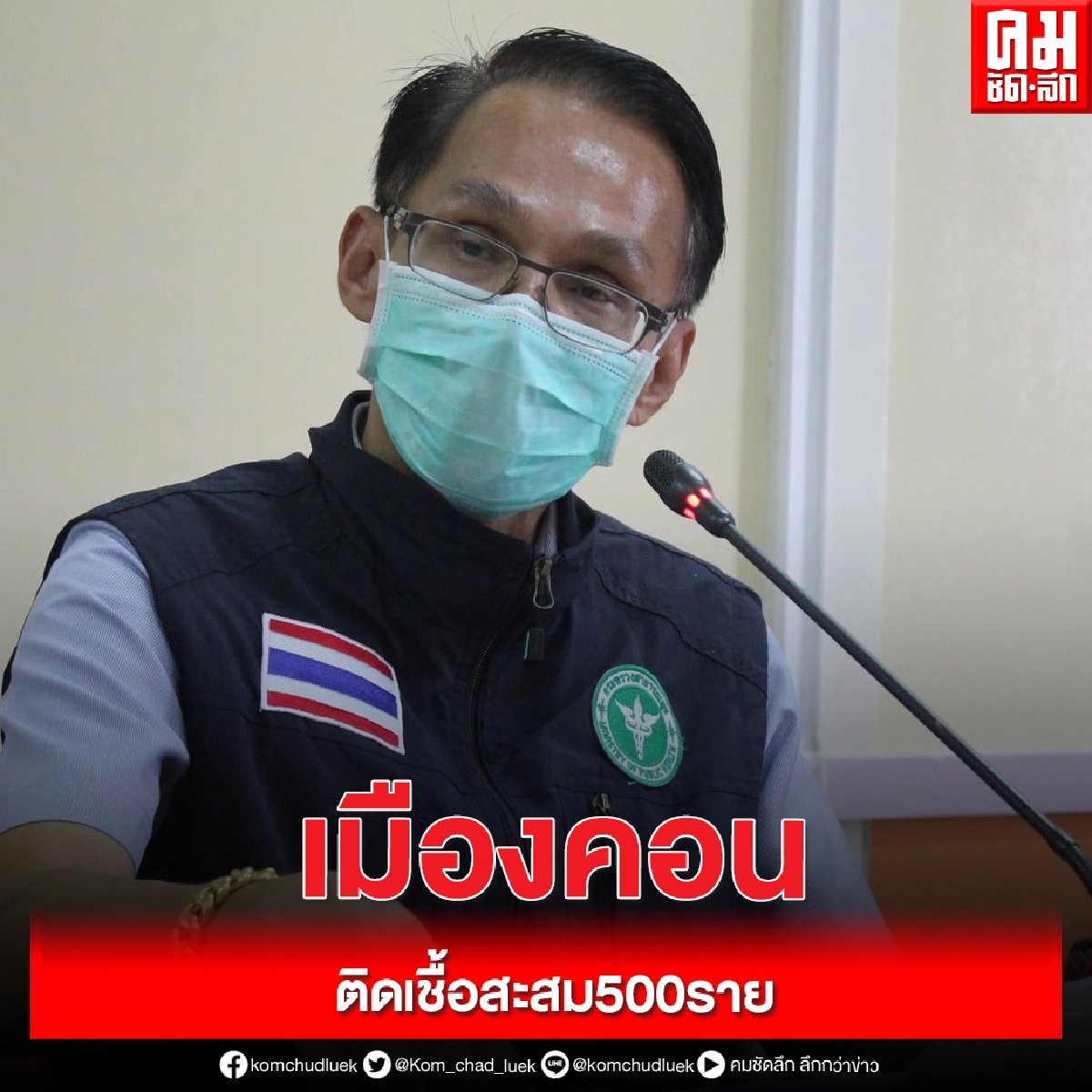 เมืองคอนผู้ป่วยสะสมแตะ 500 ราย ห่วงเกิดคลัสเตอร์ใหม่ คลินิคหมอดังในอ.ลานสกา เมืองคอนผู้ป่วยสะสมแตะ 500 ราย ห่วงเกิดคลัสเตอร์ใหม่ คลินิคหมอดังในอ.ลานสกา