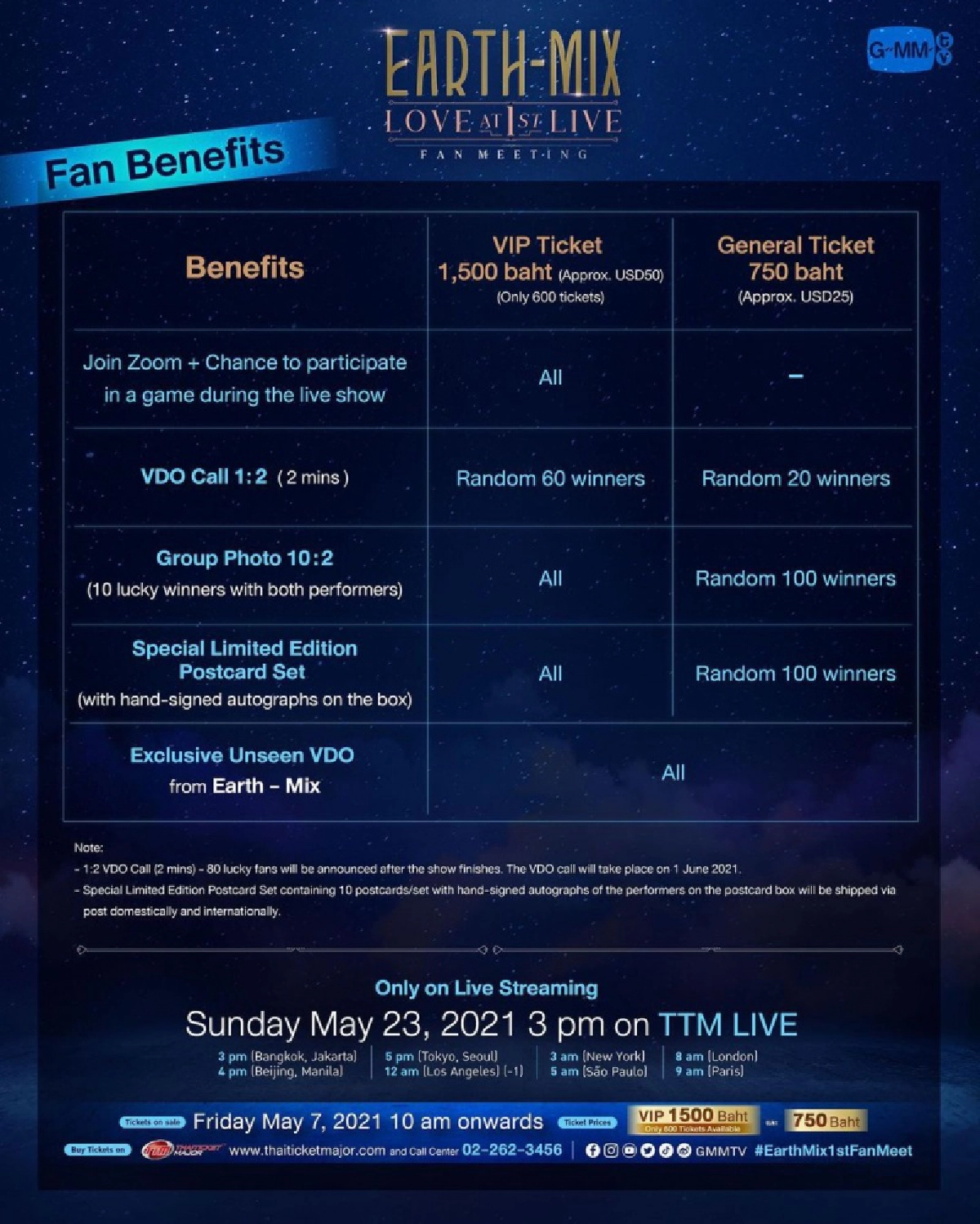 \"มิกซ์ สหภาพ\"ปัง ปล่อยเพลงคนแบบไหน ทะลุ 1 ล้านวิว 