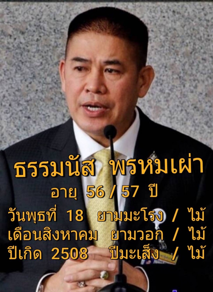  'ซินแสเข่ง' ผ่าดวง  ขุนพลเอก รอดศาล ดวงปีเสริมราศี จับตาดวงเปลี่ยนขึ้นแท่น ต้องระวังเรื่องไร้สาระ ปัญหาจุกจิกต้องปล่อยวาง