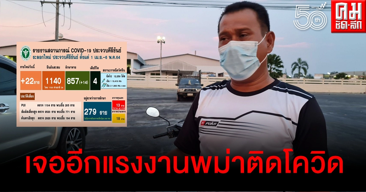 ชาวบ้านผวา 11 แรงงานพม่า "โรงงานสับปะรดกระป๋อง" ติดโควิด ชาวบ้านผวา 11 แรงงานพม่า "โรงงานสับปะรดกระป๋อง" ติดโควิด