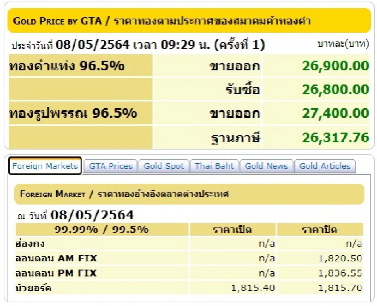 ราคาทอง