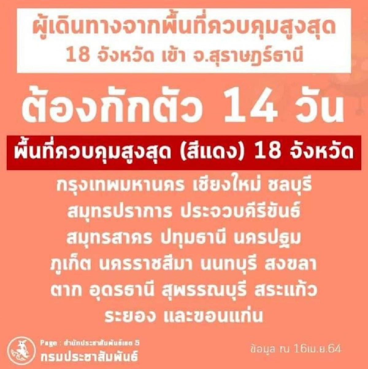 เม้าท์กันให้แซ่ด "ดาราสาว" ไม่ยอมกักตัวจังหวัดปลายทาง ออกเที่ยวเล่นไทม์ไลน์แน่น ล่าสุดประกาศติดโควิด  