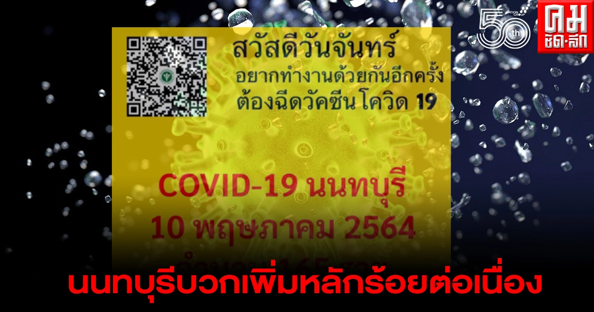 นนทบุรีพบติดเชื้อโควิดพุ่งต่อเนื่อง วันนี้ติดหลักร้อย หนักกว่าเมื่อวาน นนทบุรีพบติดเชื้อโควิดพุ่งต่อเนื่อง วันนี้ติดหลักร้อย หนักกว่าเมื่อวาน