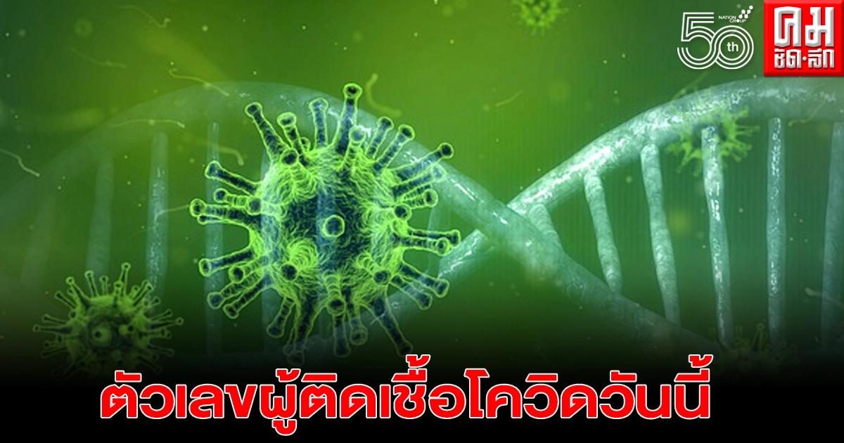 ศบค.รายงานตัวเลขติดเชื้อโควิดวันนี้ พบเสียชีวิต 22 ราย ศบค.รายงานตัวเลขติดเชื้อโควิดวันนี้ พบเสียชีวิต 22 ราย