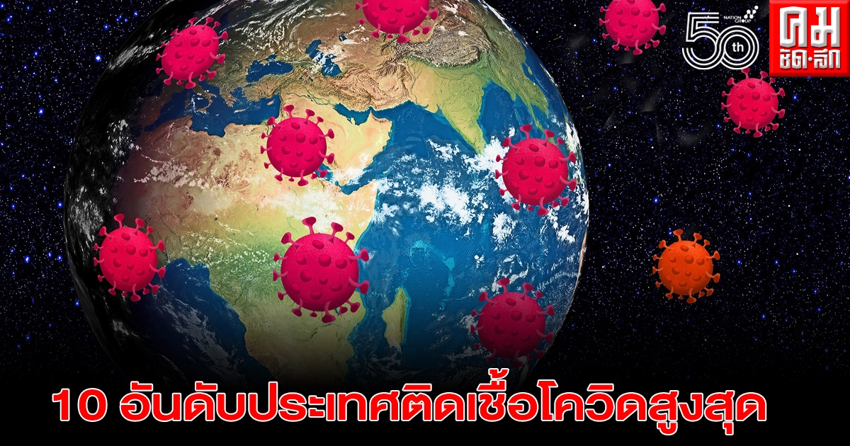 เปิดรายชื่อ 10 อันดับ ประเทศที่ติดเชื้อโควิดสูงสุด เปิดรายชื่อ 10 อันดับ ประเทศที่ติดเชื้อโควิดสูงสุด