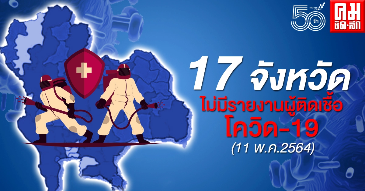 ชื่นชม 17 จังหวัดตัวเลขผู้ติดเชื้อโควิด-19 วันนี้เป็น 0 เช็กเลยที่ไหนบ้าง ชื่นชม 17 จังหวัดตัวเลขผู้ติดเชื้อโควิด-19 วันนี้เป็น 0 เช็กเลยที่ไหนบ้าง