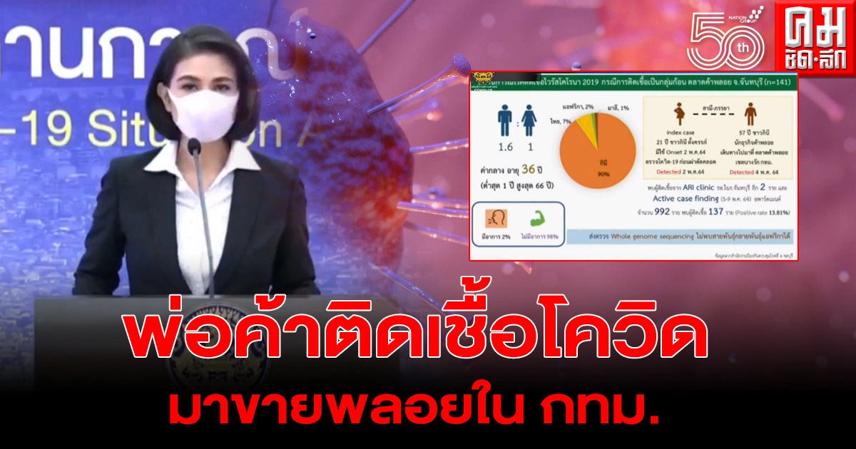 หวั่นลามหนัก พ่อค้าพลอยจันทบุรีติดโควิด เข้ามาขายพลอย ใน กทม. พบติดเชื้อเพิ่มหลักร้อย หวั่นลามหนัก พ่อค้าพลอยจันทบุรีติดโควิด เข้ามาขายพลอย ใน กทม. พบติดเชื้อเพิ่มหลักร้อย