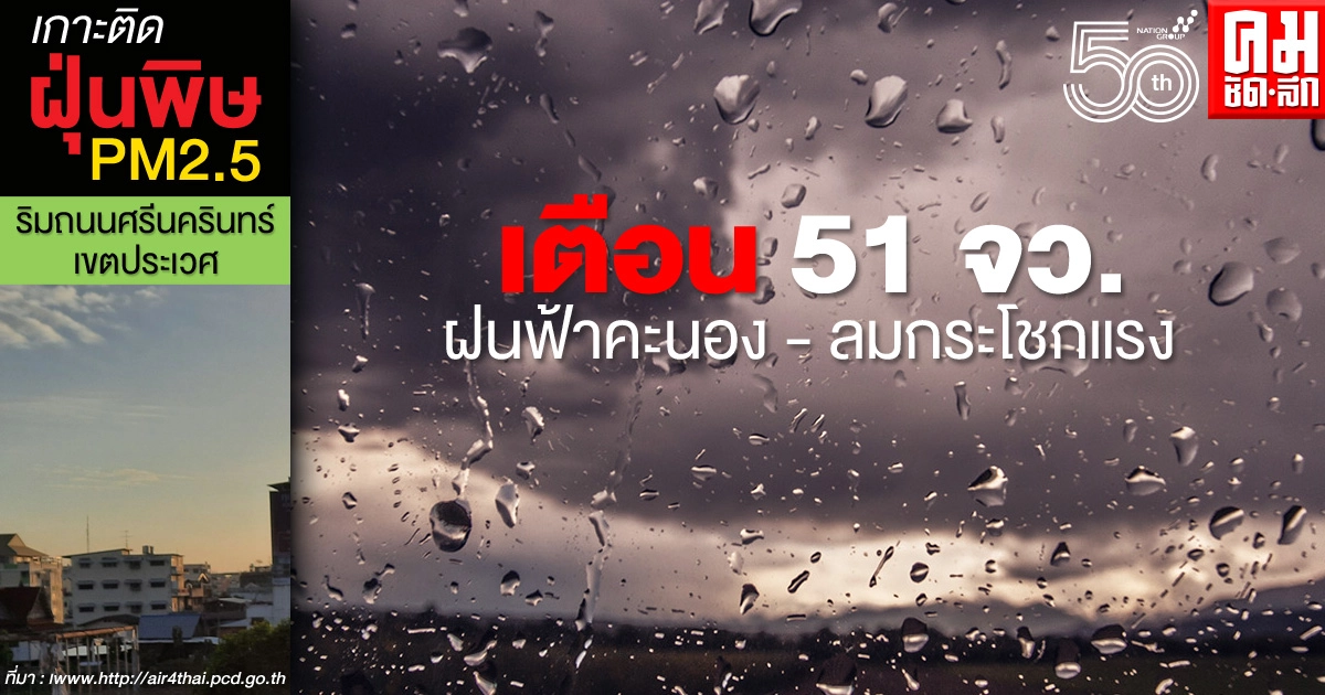 พยากรณ์อากาศวันนี้ ร้อน 39 องศาฯ เตือน 51 จว. ฝนฟ้าคะนอง - ลมกระโชกแรง พยากรณ์อากาศวันนี้ ร้อน 39 องศาฯ เตือน 51 จว. ฝนฟ้าคะนอง - ลมกระโชกแรง