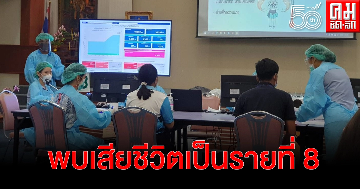 สุดเศร้า เมืองคอนสังเวยชีวิตเพิ่มเป็นรายที่ 8 ในขณะที่ อ.ฉวางไข่แตกพบผู้ติดเชื้อรายแรก สุดเศร้า เมืองคอนสังเวยชีวิตเพิ่มเป็นรายที่ 8 ในขณะที่ อ.ฉวางไข่แตกพบผู้ติดเชื้อรายแรก