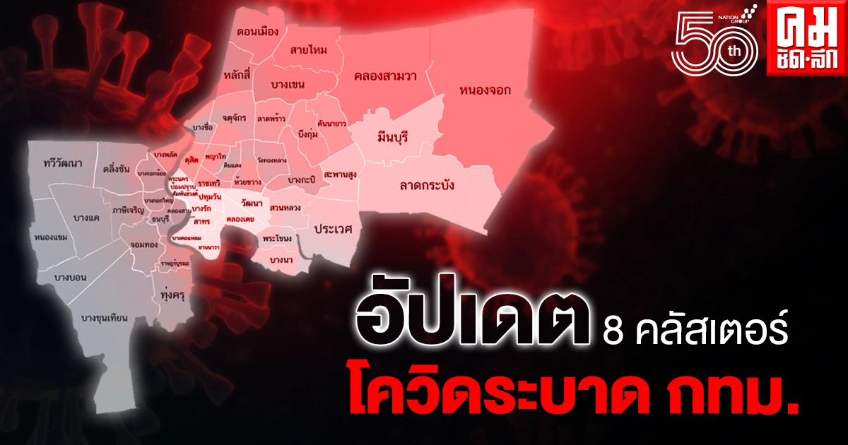 อัปเดต 8 คลัสเตอร์โควิดระบาด กทม. พบ 2 เขต เฝ้าระวังการติดเชื้อ อัปเดต 8 คลัสเตอร์โควิดระบาด กทม. พบ 2 เขต เฝ้าระวังการติดเชื้อ