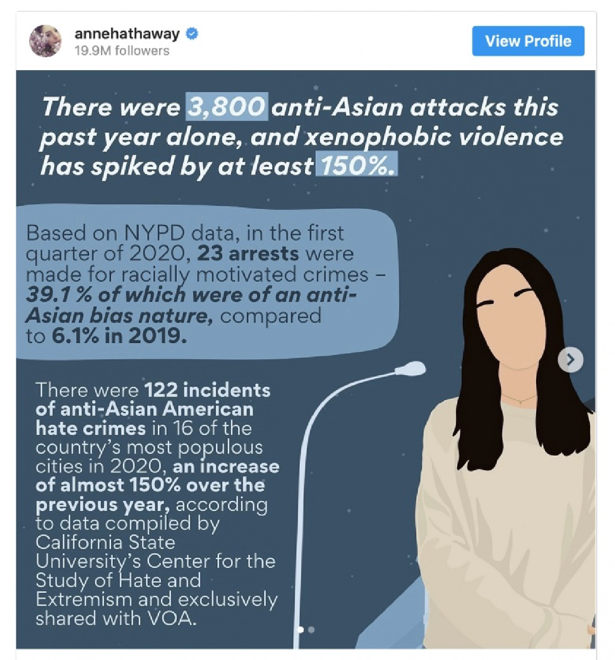 คนดังระดับโลกร่วม #StopAsianHate ประณามการกระทำ 