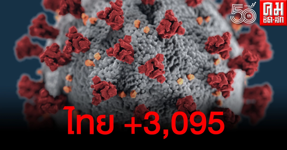 จ่อขึ้นหลักแสน จำนวนผู้ติดเชื้อโควิด-19 วันนี้เกิน 3 พันราย ดับเพิ่ม 17