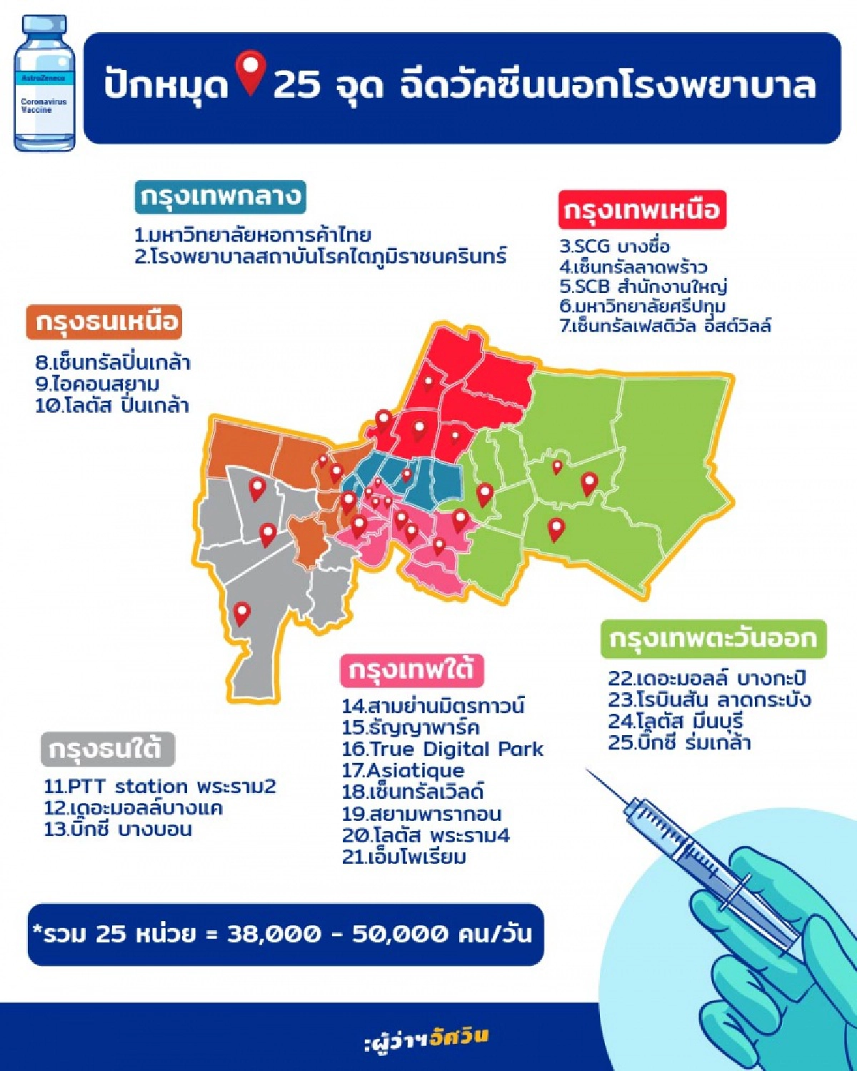 เปิด 25 จุด กทม.ให้บริการวัคซีนโควิด-19 นอกโรงพยาบาล