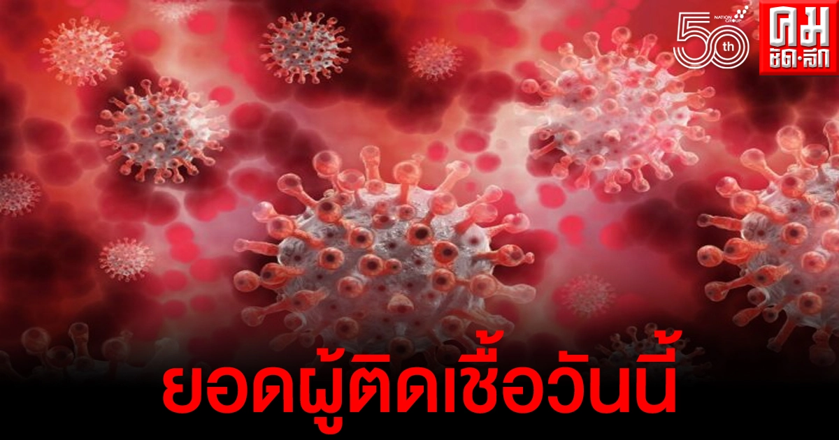 ด่วน ไทยพบผู้ติดเชื้อเพิ่ม2,302ราย เสียชีวิตอีก 24ราย ด่วน ไทยพบผู้ติดเชื้อเพิ่ม2,302ราย เสียชีวิตอีก 24ราย