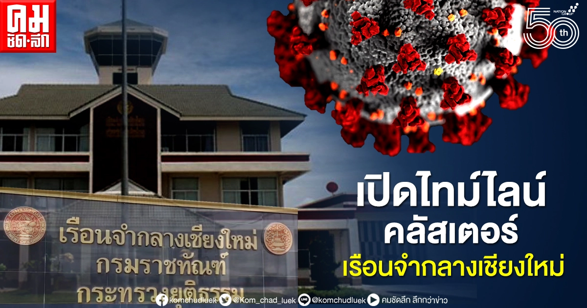ผบ.เรือนจำกลางเชียงใหม่ เผยต้นตอคลัสเตอร์มาจากห้องผู้ต้องขังแรกรับ-เปิดไทม์ไลน์คลัสเตอร์เรือนจำกลางเชียงใหม่ ผบ.เรือนจำกลางเชียงใหม่ เผยต้นตอคลัสเตอร์มาจากห้องผู้ต้องขังแรกรับ-เปิดไทม์ไลน์คลัสเตอร์เรือนจำกลางเชียงใหม่