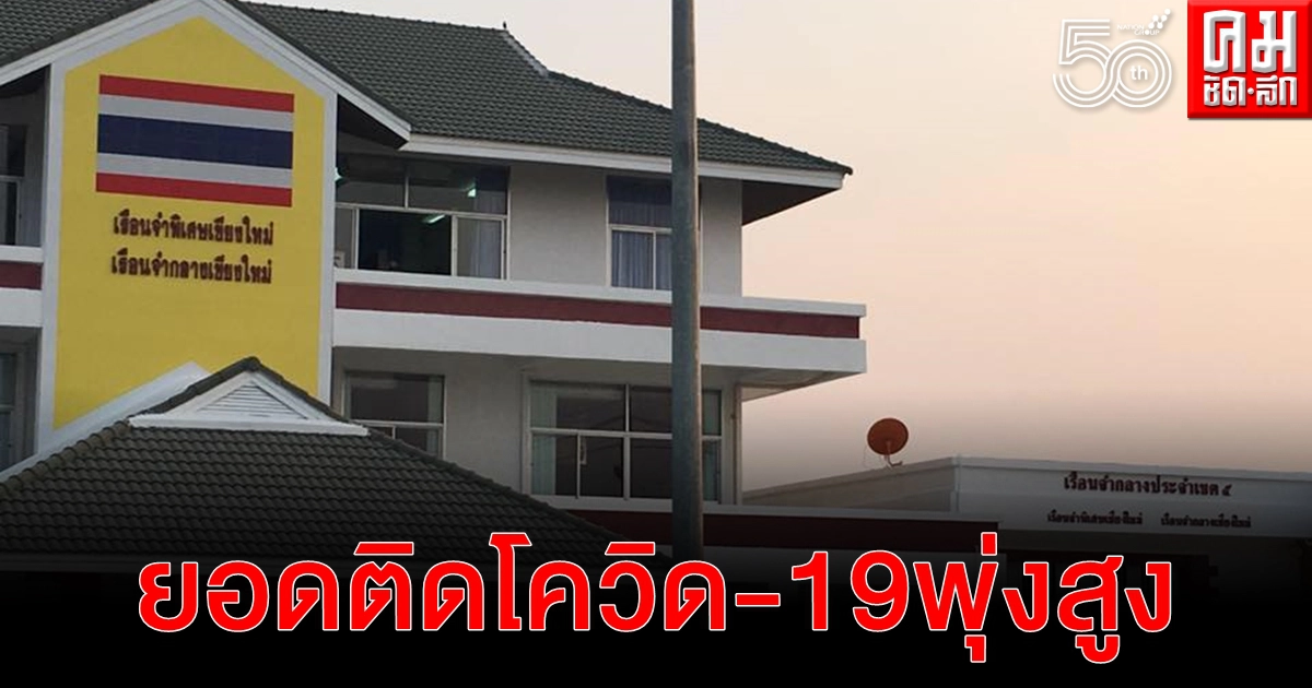 เรือนจำกลางเชียงใหม่จ่อแถลง นักโทษติดโควิด-19 เกือบ 4 พันราย เรือนจำกลางเชียงใหม่จ่อแถลง นักโทษติดโควิด-19 เกือบ 4 พันราย